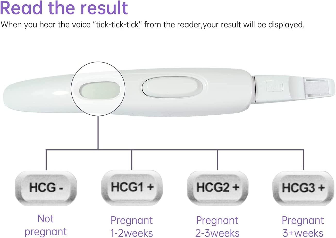 Digital Pregnancy Test With Weeks Indicator MEDASIA HEALTHCARE   Digital Pregnancy Test With Weeks Indicator Hangzhou Medasia 6 